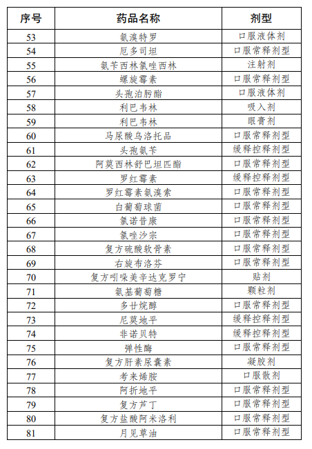 江苏滨海湾金沙sands医药有限公司