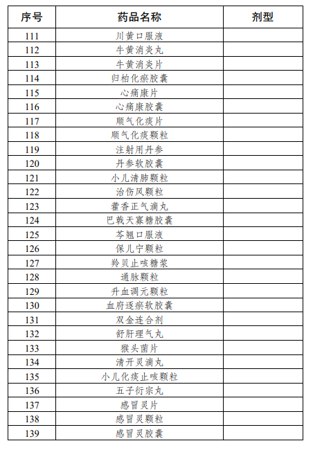 江苏滨海湾金沙sands医药有限公司