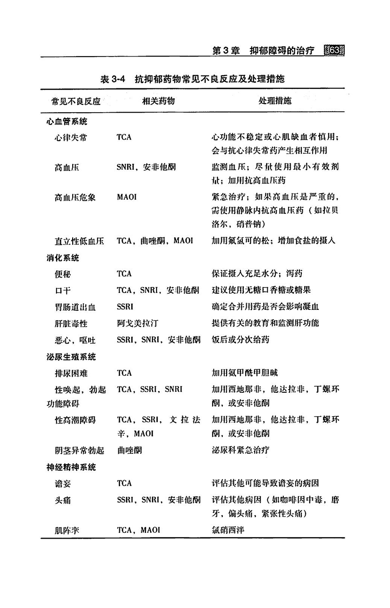 江苏滨海湾金沙sands医药有限公司