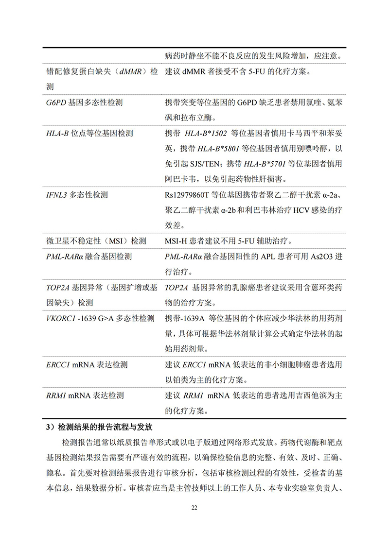 江苏滨海湾金沙sands医药有限公司