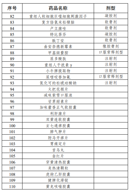 江苏滨海湾金沙sands医药有限公司