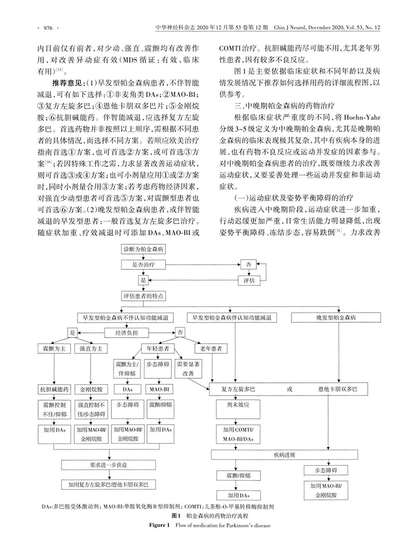 江苏滨海湾金沙sands医药有限公司