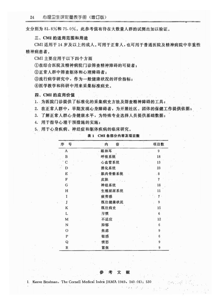 江苏滨海湾金沙sands医药有限公司