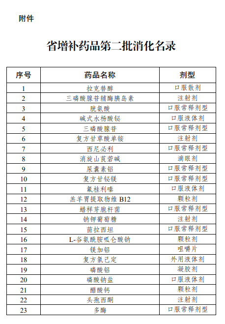 江苏滨海湾金沙sands医药有限公司